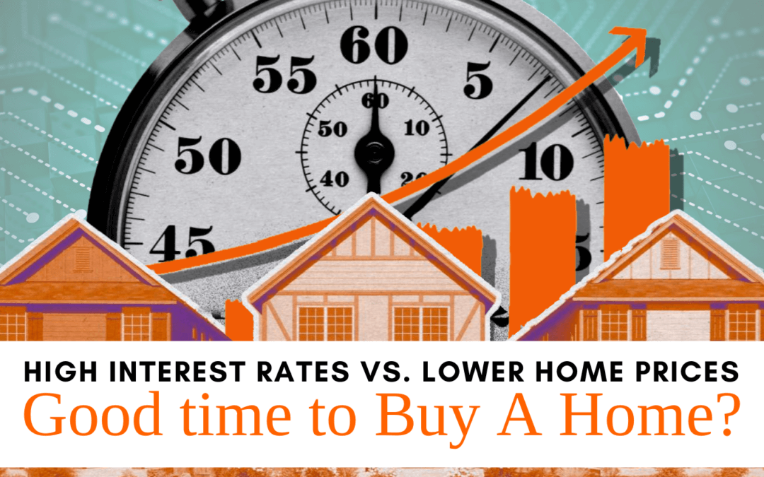 Rates are Higher, but are You Better Off Buying a Home Today?