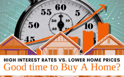 Higher Interest Rates, but are You Better Off Buying a Home Today?